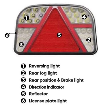 LED Marine Trailer Rear Light suppliers